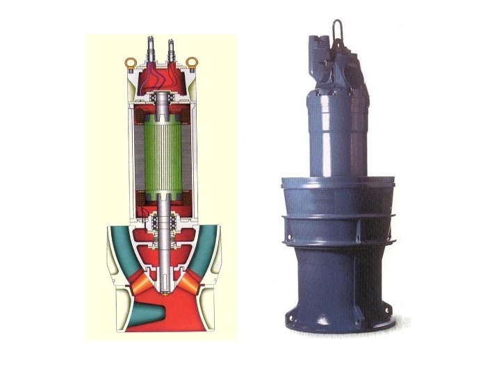 沉水式泵浦 / Submersible type