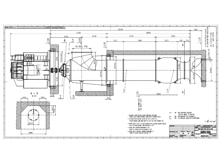 Circulate Cooling Water Pumps